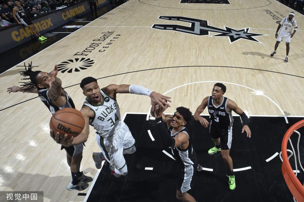 成功带领球 成功带领球